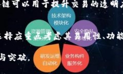 区块链金融应用程序测试：全面解析与最佳实践