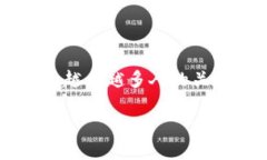 探索虚拟币FCN群：新时代的数字资产交流平台在