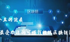 思考一个且的优质2023年最受欢迎的可赚钱提现区