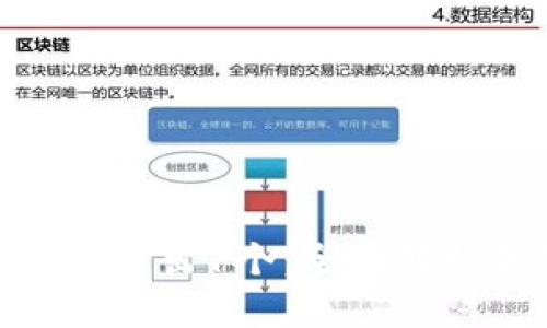 imToken最小卖出1个：全面解析和使用指南