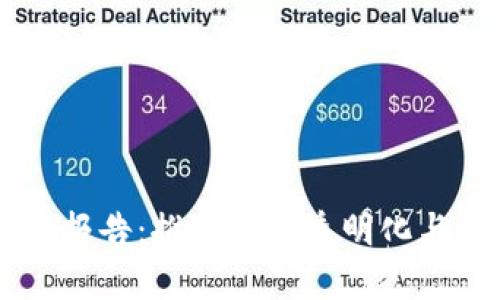 贸易金融区块链研究报告：推动交易透明化与效率提升的创新技术